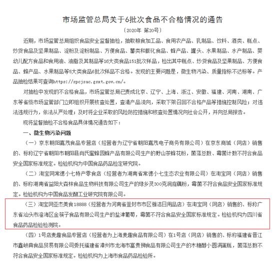 河南通告一批次食品不合格 登封雅洁日用品店被纳入企业经营异常名录