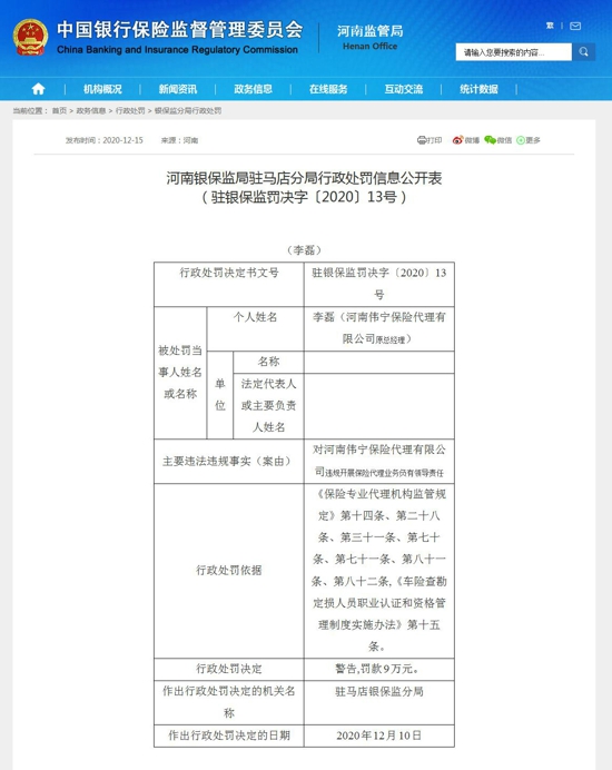 河南伟宁保险代理有限公司因违规开展保险代理业务被罚款33万元 相关责任人被警告并罚款