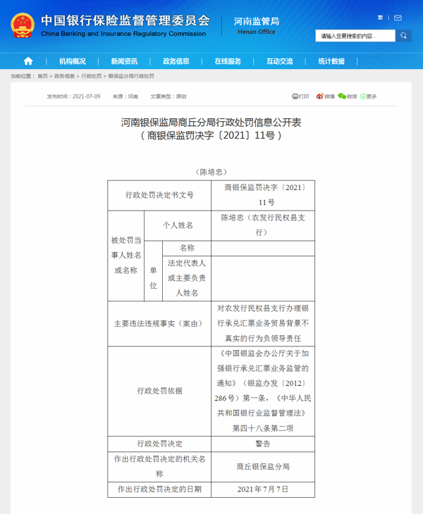 中国农业发展银行商丘市分行因贷前调查未尽职、贷后管理不到位等<span class=