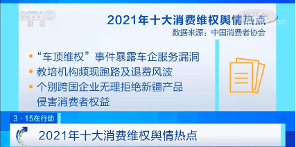 2021年十大消费维权舆情热点公布！