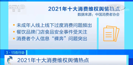 2021年十大消费维权舆情热点公布！