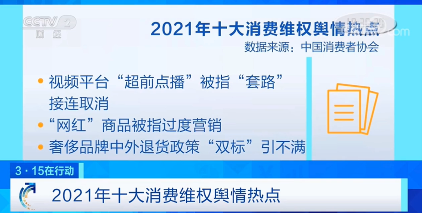 2021年十大消费维权舆情热点公布！